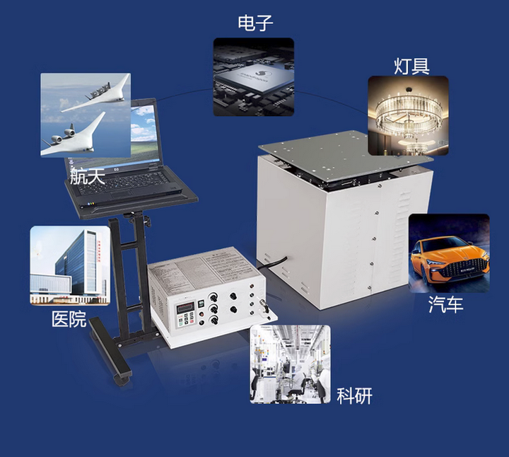 什么是随机振动呢?